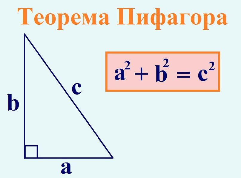 Проект на тему теорема пифагора 9 класс