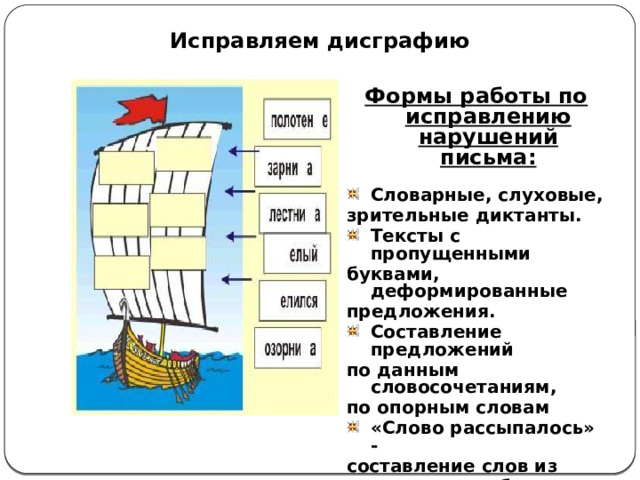 Текст рассыпался найди нарушения и исправь их составь план исправленного