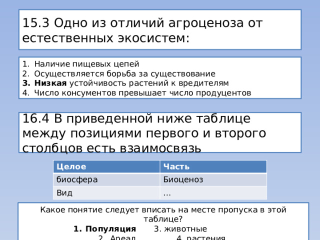 15.3 Одно из отличий агроценоза от естественных экосистем: Наличие пищевых цепей Осуществляется борьба за существование Низкая устойчивость растений к вредителям Число консументов превышает число продуцентов 16.4 В приведенной ниже таблице между позициями первого и второго столбцов есть взаимосвязь Целое биосфера Часть Вид Биоценоз … Какое понятие следует вписать на месте пропуска в этой таблице? Популяция 3. животные Ареал 4. растения 