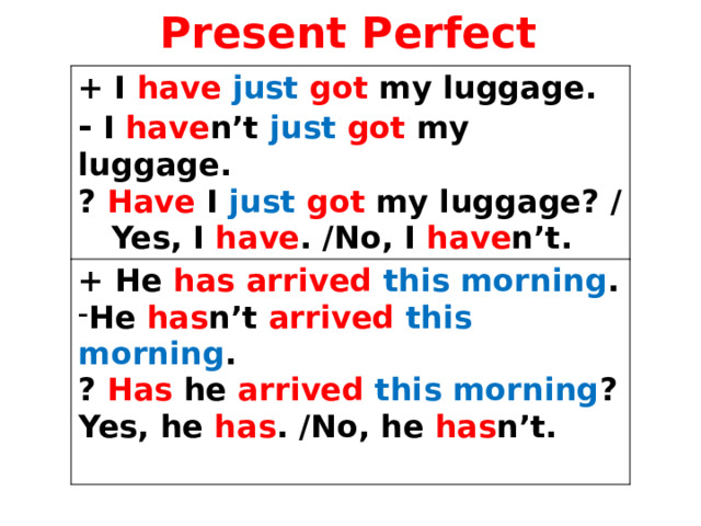 Present Perfect +  I have  just  got my luggage. -  I have n’t just  got my luggage. + He has  arrived  this morning . ? Have I just  got my luggage? / He has n’t arrived  this morning .  Yes, I have . /No, I have n’t. ? Has he arrived  this morning ? Yes, he has . /No, he has n’t.  