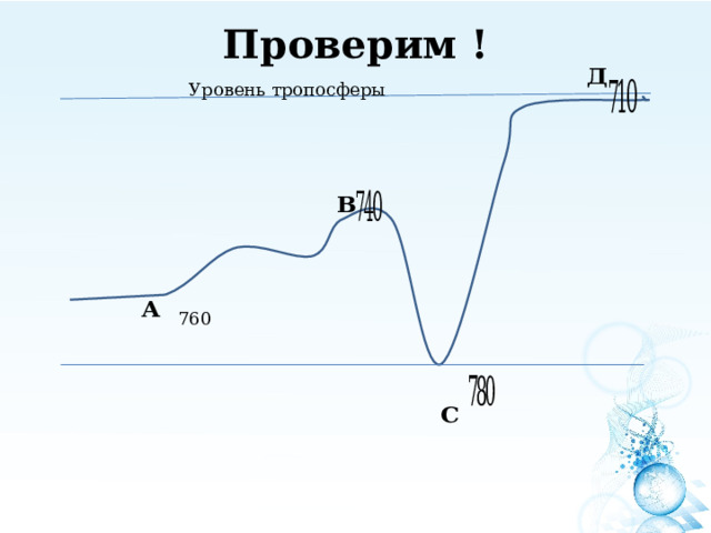 Проверим !   Уровень тропосферы 760 