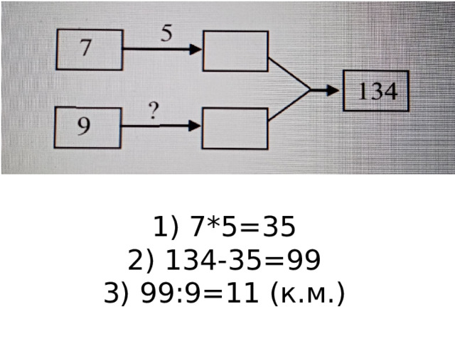 1) 7*5=35  2) 134-35=99  3) 99:9=11 (к.м.) 
