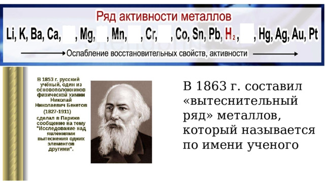 В 1863 г. составил «вытеснительный ряд» металлов, который называется по имени ученого 