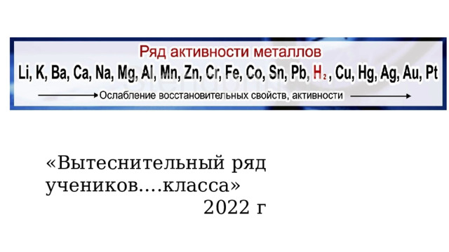 «Вытеснительный ряд учеников….класса» 2022 г 