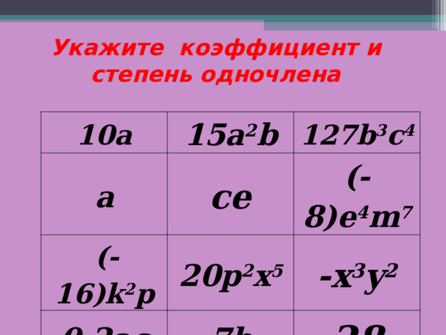 Укажите коэффициент и степень одночлена 10a 15a 2 b a 127b 3 c 4 ce   (-16)k 2 p 20p 2 x 5 (-8)e 4 m 7 0,2ac -x 3 y 2 7b 28 