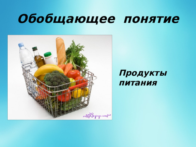 Обобщающее понятие Продукты питания 