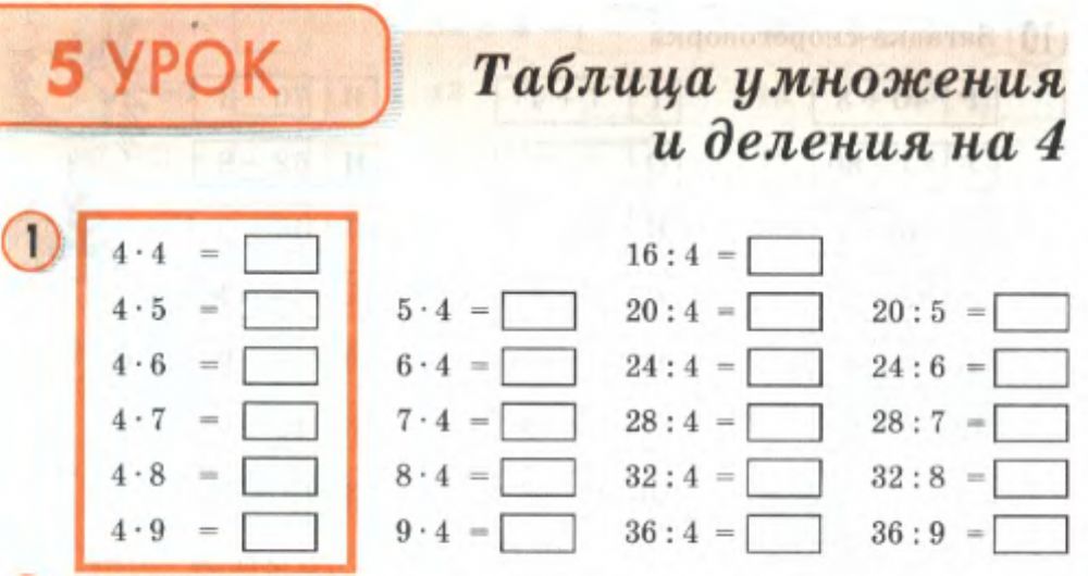 Таблица умножения 4 5 карточки. Таблица умножения и деления на 4. Таблица умножения и деления на 2 3 4 5 6 карточки. Таблица умножения и деления на 4 и 5. Таблица умножения и деления на 4 карточки для проверки.