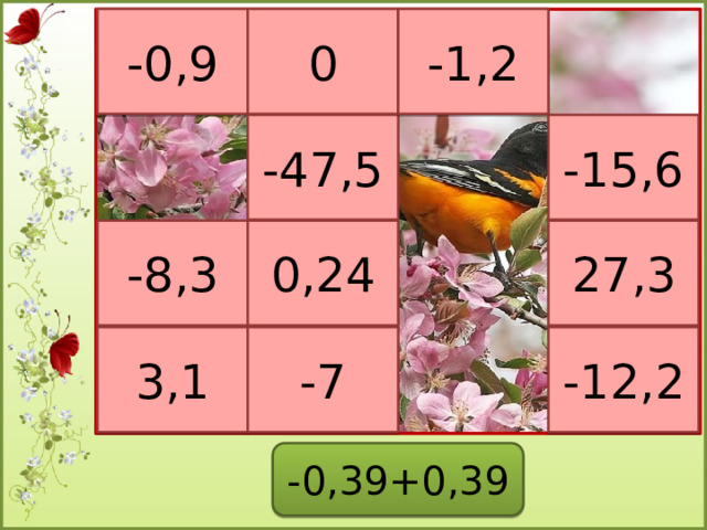 -0,9 0 -1,2 -15,6 -47,5 -8,3 0,24 27,3 3,1 -7 -12,2 -0,39+0,39  