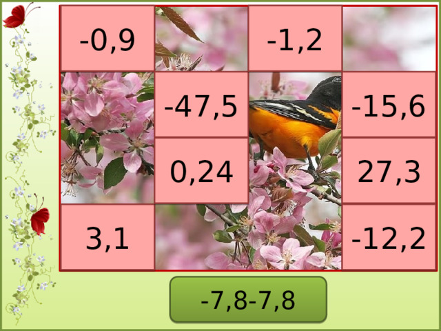-0,9 -1,2 -15,6 -47,5 0,24 27,3 3,1 -12,2 -7,8-7,8  