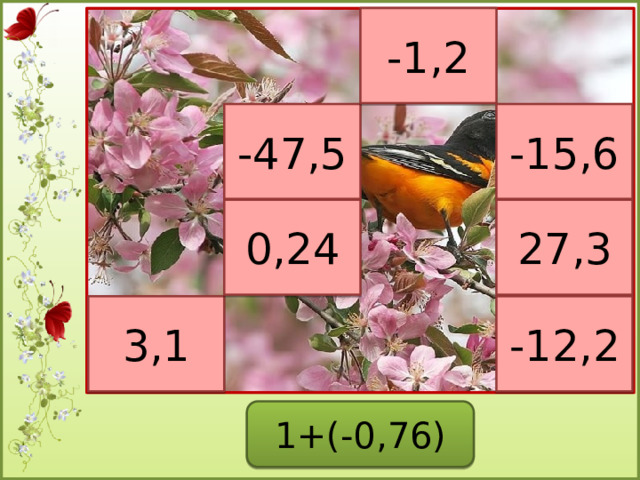 -1,2 -15,6 -47,5 0,24 27,3 3,1 -12,2 1+(-0,76)  