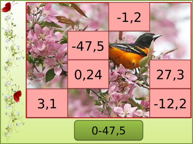 -1,2 -47,5 0,24 27,3 3,1 -12,2 0-47,5  