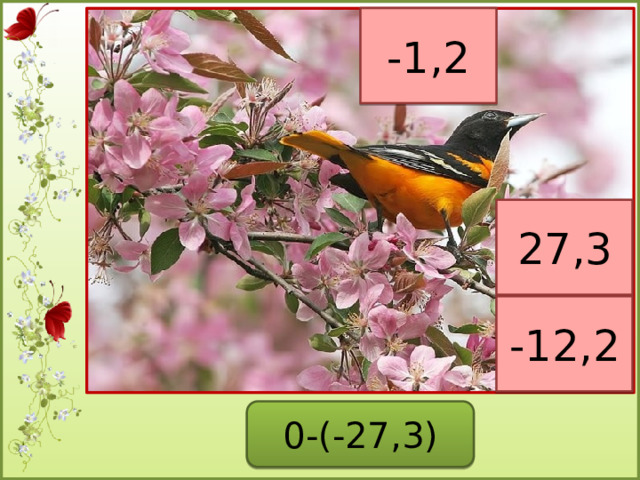 -1,2 27,3 -12,2 0-(-27,3)  
