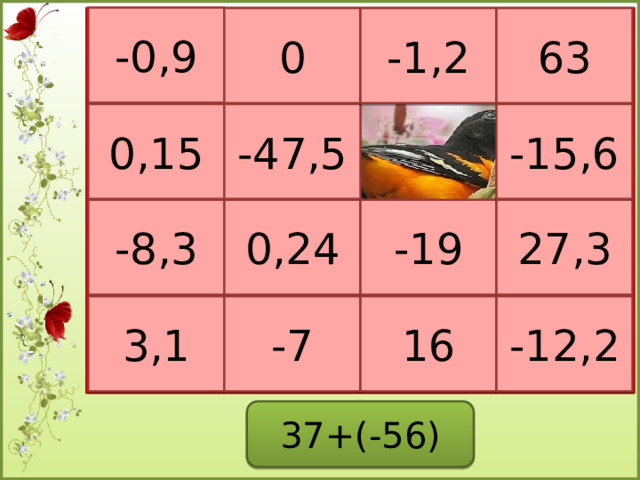 -0,9 -1,2 0 63 -15,6 -47,5 0,15 0,24 -8,3 -19 27,3 3,1 -7 16 -12,2 37+(-56)  