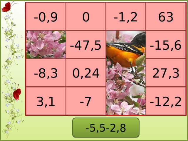 -0,9 0 -1,2 63 -15,6 -47,5 -8,3 0,24 27,3 3,1 -7 -12,2 -5,5-2,8  