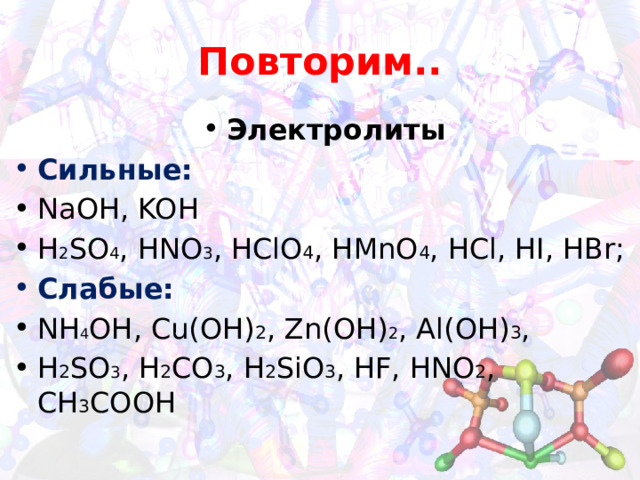 Повторим.. Электролиты Сильные: NaOH, KOH H 2 SO 4 , HNO 3 , HClO 4 , HMnO 4 , HCl, HI, HBr; Слабые: NH 4 OH, Cu(OH) 2 , Zn(OH) 2 , Al(OH) 3 , H 2 SO 3 , H 2 CO 3 , H 2 SiO 3 , HF, HNO 2 , СН 3 СООН 