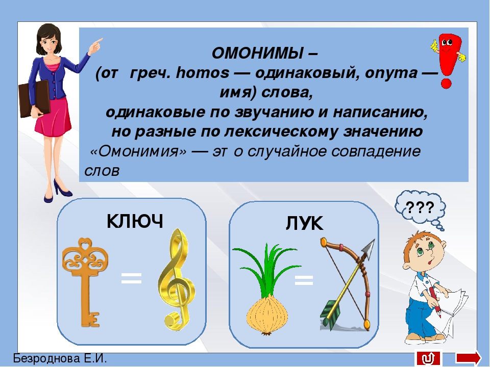 Слова омонимы 2 класс 21 век презентация