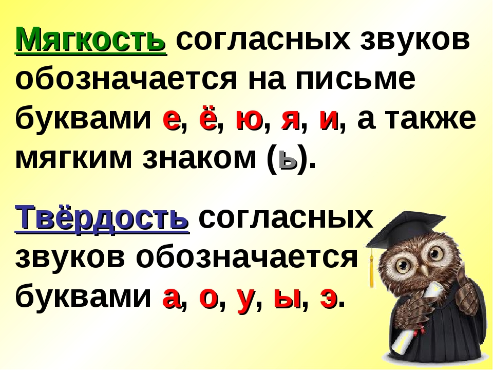 Презентация согласные буквы 1 класс школа россии