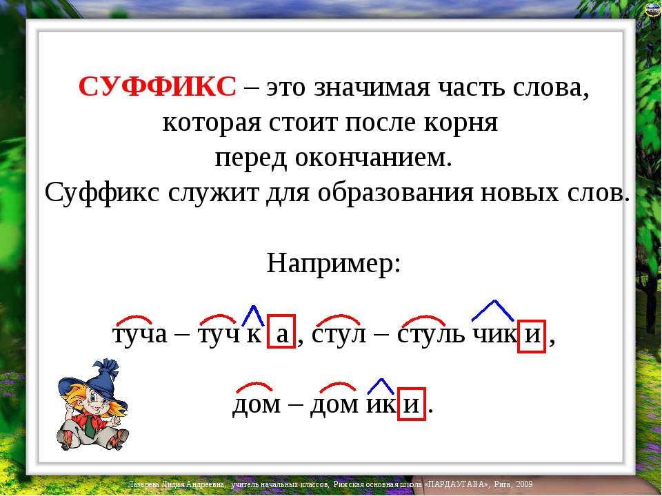 Глагол по схеме корень и окончание ет