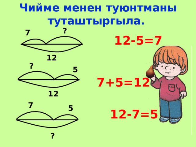 Чийме менен туюнтманы туташтыргыла. ? 7  12-5=7 12 ? 5 7+5=12 12 7 5 12-7=5 ? 