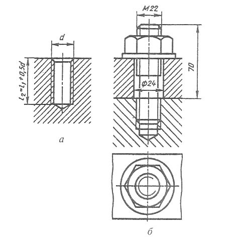 Упрощенное изображение шпилечного соединения рис 219 ж с размерами