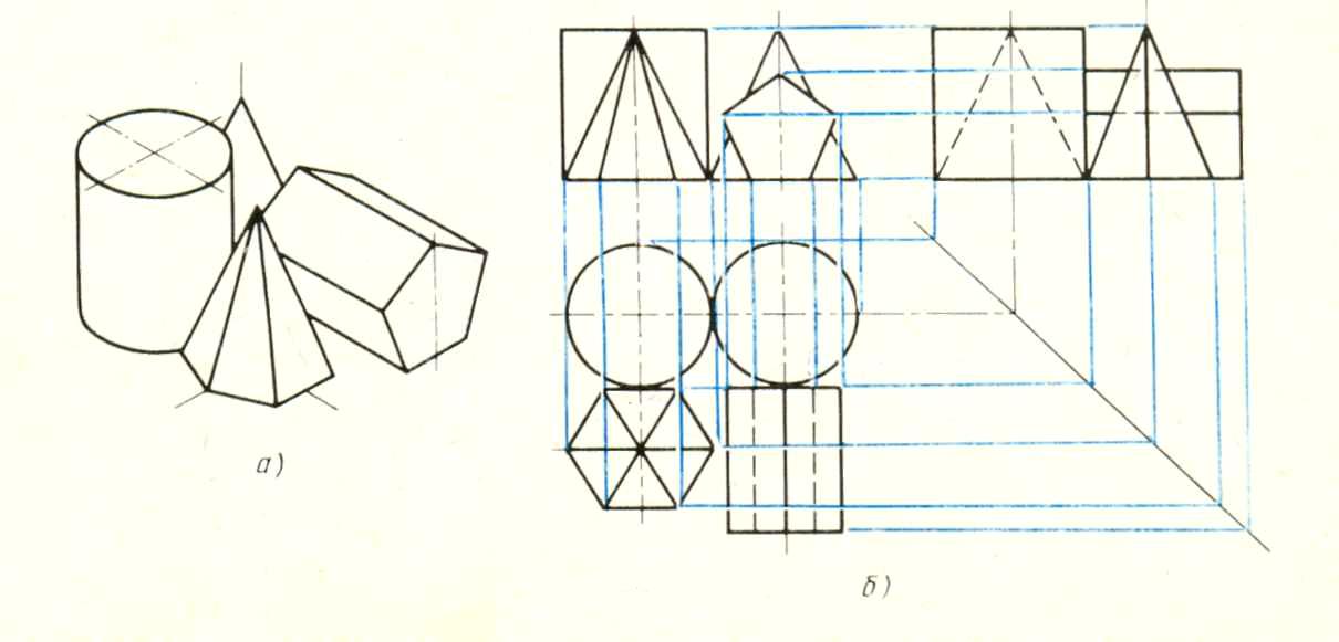 Проекции геометрических тел на чертежах