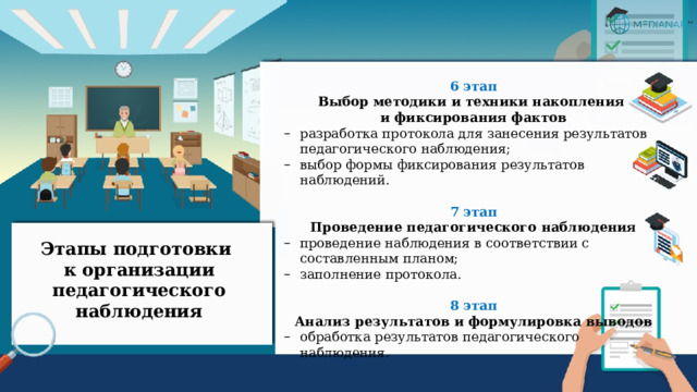 6 этап Выбор методики и техники накопления  и фиксирования фактов разработка протокола для занесения результатов  педагогического наблюдения; выбор формы фиксирования результатов наблюдений. 7 этап Проведение педагогического наблюдения проведение наблюдения в соответствии с составленным планом; заполнение протокола.  8 этап Анализ результатов и формулировка выводов обработка результатов педагогического наблюдения.  Этапы подготовки  к организации педагогического наблюдения 
