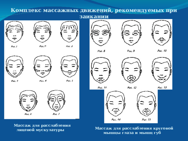 Комплекс массажных движений, рекомендуемых при заикании Массаж для расслабления лицевой мускулатуры Массаж для расслабления круговой мышцы глаза и мышц губ 