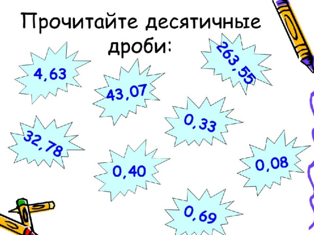 Презентация проект для 4 класса десятичные дроби