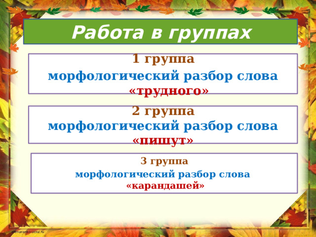 Части речи обобщение знаний 2 класс перспектива презентация