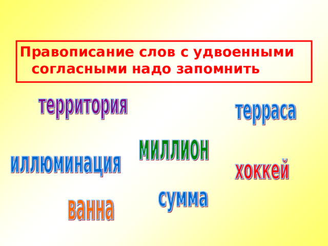 Правописание слов с удвоенными согласными надо запомнить 