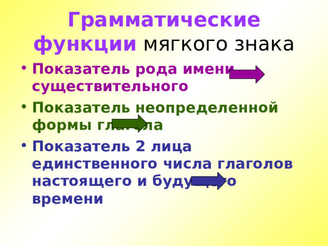 Грамматические функции мягкого знака Показатель рода имени существительного Показатель неопределенной формы глагола Показатель 2 лица единственного числа глаголов настоящего и будущего времени 