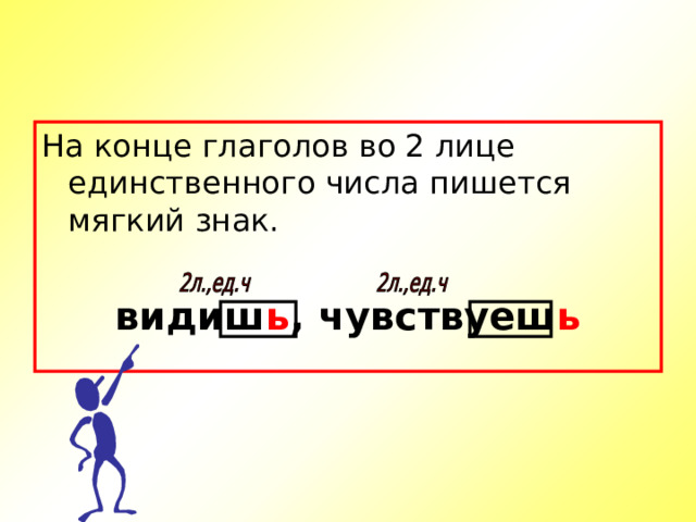 На конце глаголов во 2 лице единственного числа пишется мягкий знак. видиш ь , чувствуеш ь 