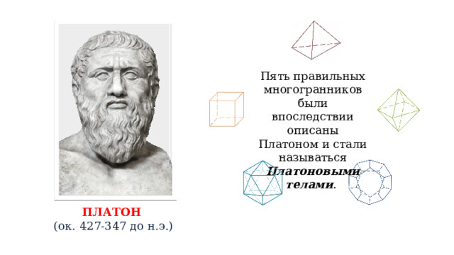 Пять правильных многогранников были впоследствии описаны Платоном и стали называться Платоновыми телами . ПЛАТОН (ок. 427-347 до н.э.) 