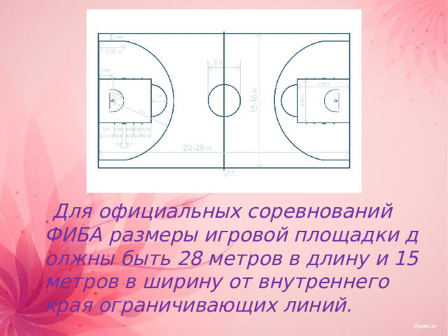  Для официальных соревнований ФИБА размеры игровой площадки должны быть 28 метров в длину и 15 метров в ширину от внутреннего края ограничивающих линий. 