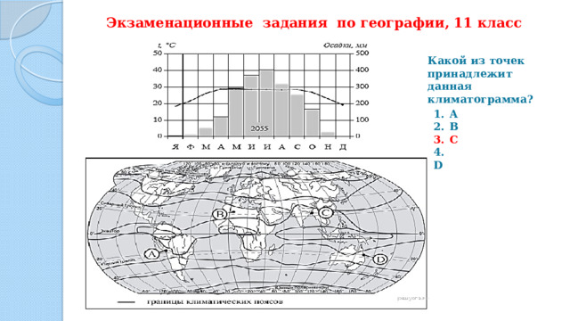 Экзаменационные задания по географии, 11 класс Какой из точек принадлежит данная климатограмма? A B C 4. D 