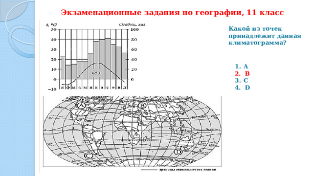 Экзаменационные задания по географии, 11 класс Какой из точек принадлежит данная климатограмма? А 2. B C 4. D 