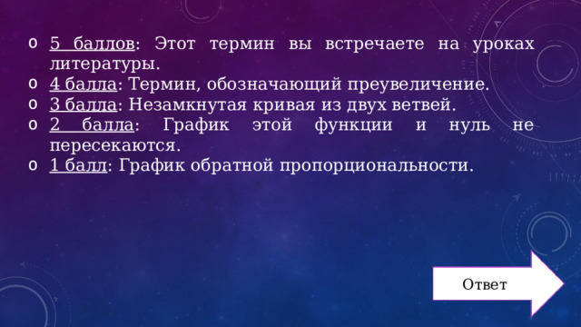 5 баллов : Этот термин вы встречаете на уроках литературы. 4 балла : Термин, обозначающий преувеличение. 3 балла : Незамкнутая кривая из двух ветвей. 2 балла : График этой функции и нуль не пересекаются. 1 балл : График обратной пропорциональности. Ответ 