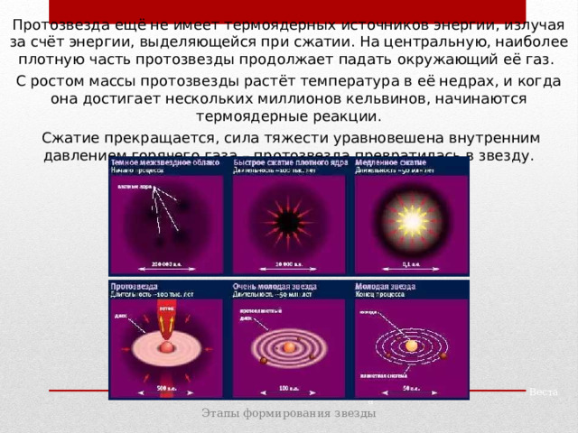 Среда газ. Протозвезда температура. Протозвезда размер. Протозвезда превращается в звезду. Межзвёздная среда ГАЗ И пыль презентация.