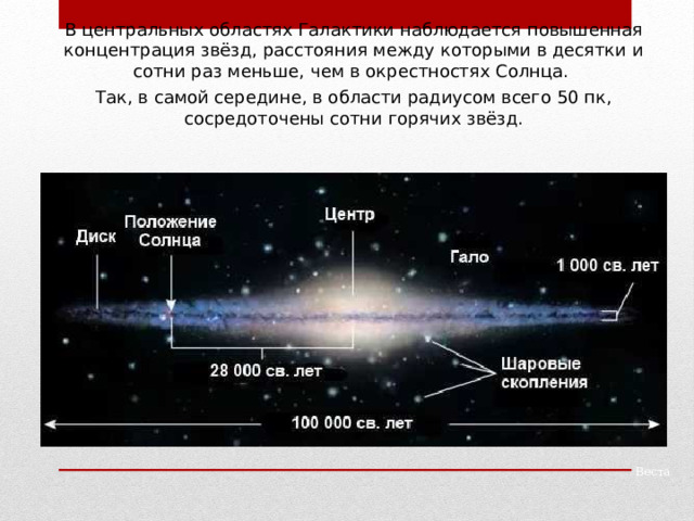 Презентация на тему межзвездная среда газ и пыль