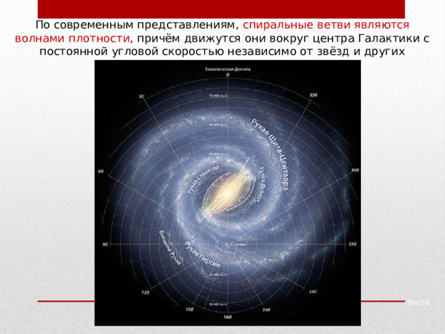 Межзвездный газ презентация