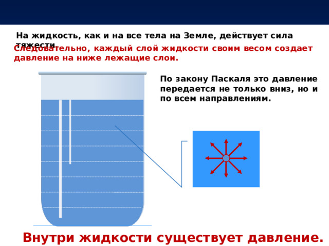 Внутри жидкости