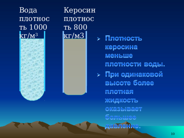 Плотность воды больше плотности спирта сила архимеда