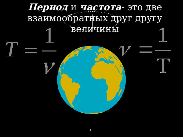  Период и частота - это две взаимообратных друг другу величины 