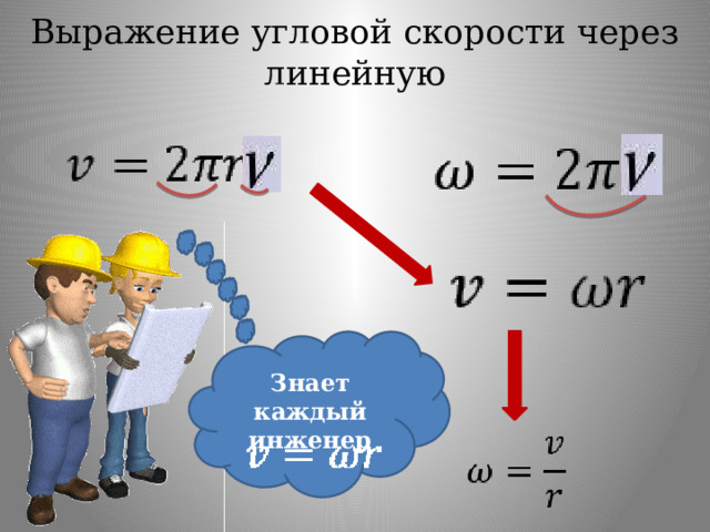 Выражение угловой скорости через линейную       Знает каждый инженер 