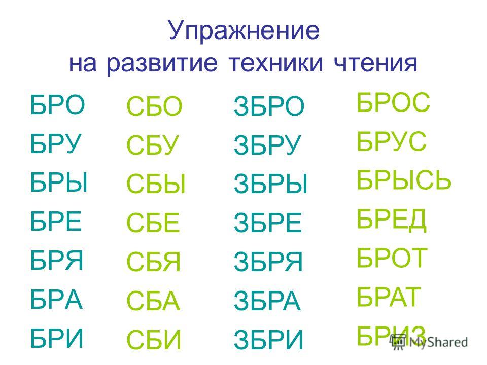 Тренажер по чтению презентация