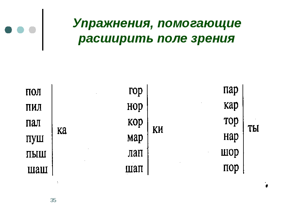 Упражнения по скорочтению 1 класс презентация