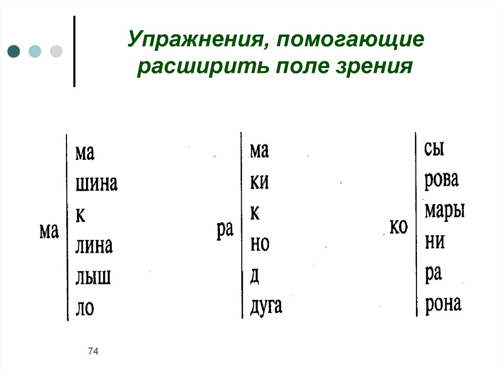 Презентация скорочтение 1 класс