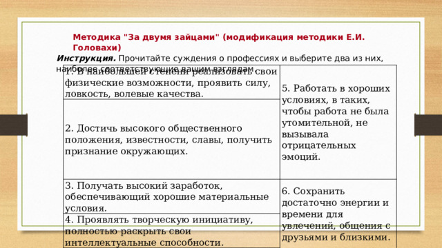 Методика 