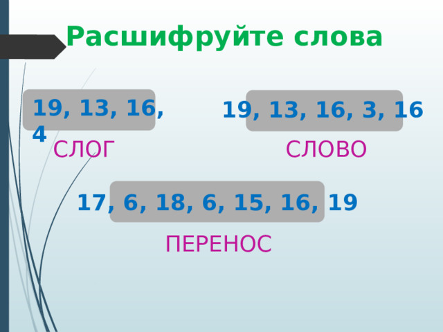 Правила переноса слов 1 класс презентация