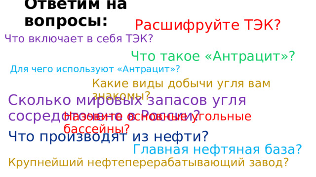 Ответим на вопросы: Расшифруйте ТЭК? Что включает в себя ТЭК? Что такое «Антрацит»? Для чего используют «Антрацит»? Какие виды добычи угля вам знакомы? Сколько мировых запасов угля сосредоточено в России? Назовите основные угольные бассейны? Что производят из нефти? Главная нефтяная база? Крупнейший нефтеперерабатывающий завод? 